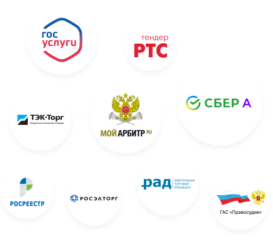 Популярные площадки